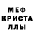 МЕФ кристаллы Wilfredo Gonzales